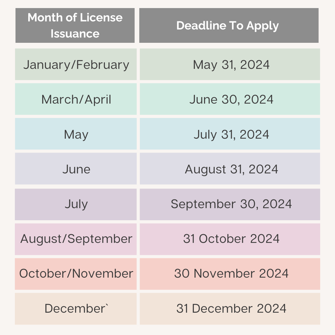 Corporate tax registration